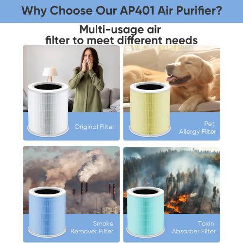 Air Purifiers for Home Large Room H13 True HEPA Filter Air Purifiers for Bedroom Up to 1850sqft Remo