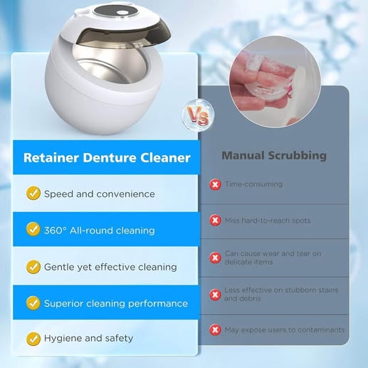 Ultrasonic Retainer Cleaner Machine, Dental Cleaner with 4 Modes and Digital Display Timer, Suitable