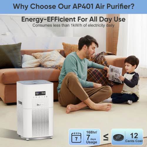 Air Purifiers for Home Large Room H13 True HEPA Filter Air Purifiers for Bedroom Up to 1850sqft Remo